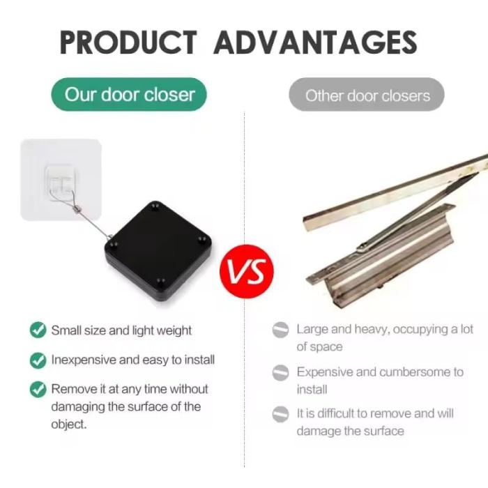 Punch-Free Automatic Door Closer for Home & Office - Image 5