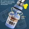 360° Water Filter & Anti-Splash Tap