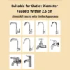2820f2d4-2ffa-44c3-85ce-66c7202b1e36.webp Universal Faucet Water Filter Cotton Pack (20 Pcs)