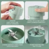 Portable USB Juicer Blender & Smoothie Maker