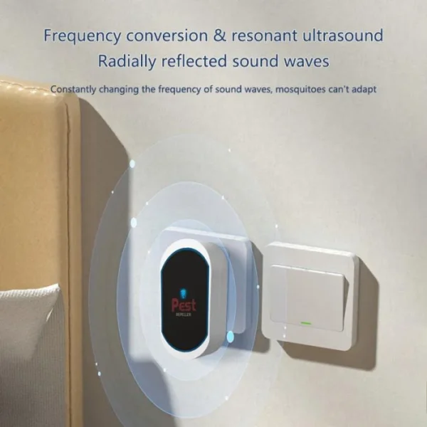 41664d31-a343-435a-b3ea-d5b88e150953.webp Ultrasonic Pest Repeller