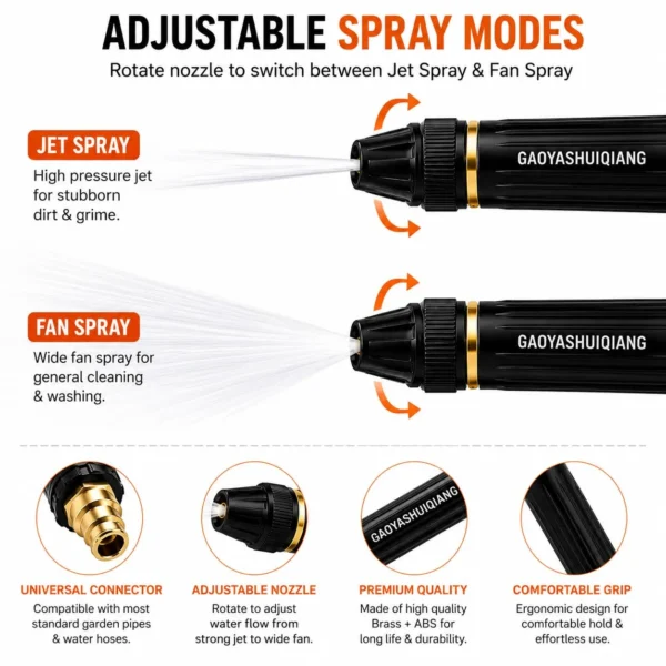 5b726f81-1b6c-439d-ae2b-98b948b76ffa.webp High-Pressure Car Wash & Garden Hose Nozzle Sprinkler