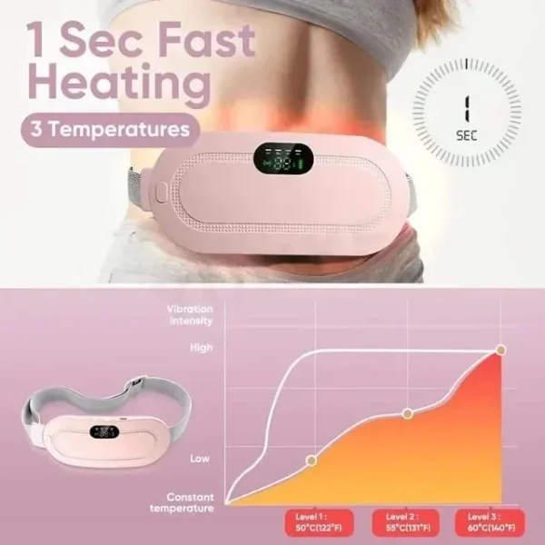759f84ee-52e9-46db-86d0-b2da193d8c31.webp Period Cramp Relief Belt – Portable Electric Menstrual Heating Pad with Massager