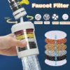 360° Water Filter & Anti-Splash Tap