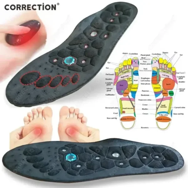 Orthotic Magnetic Therapy Insoles - Pain Relief Pads