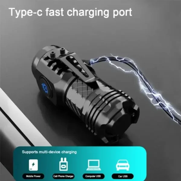 e0e876ca-892a-4036-97ab-b015268418f1.webp 20W LED Rechargeable Tactical Flashlight