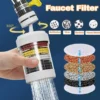 360° Water Filter & Anti-Splash Tap