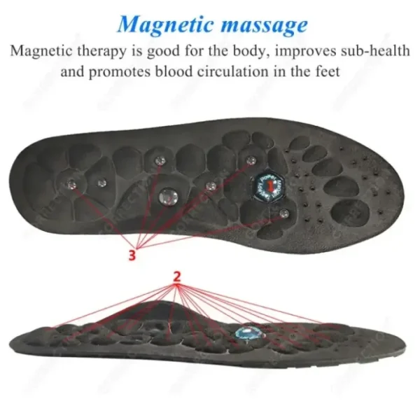 ff91ac8e-528f-49f1-a9d2-288ef26afad4.webp Orthotic Magnetic Therapy Insoles - Pain Relief Pads
